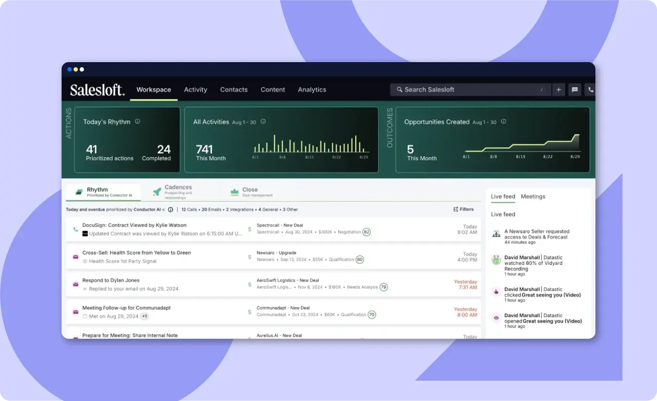 Salesloft’s AI-powered platform.