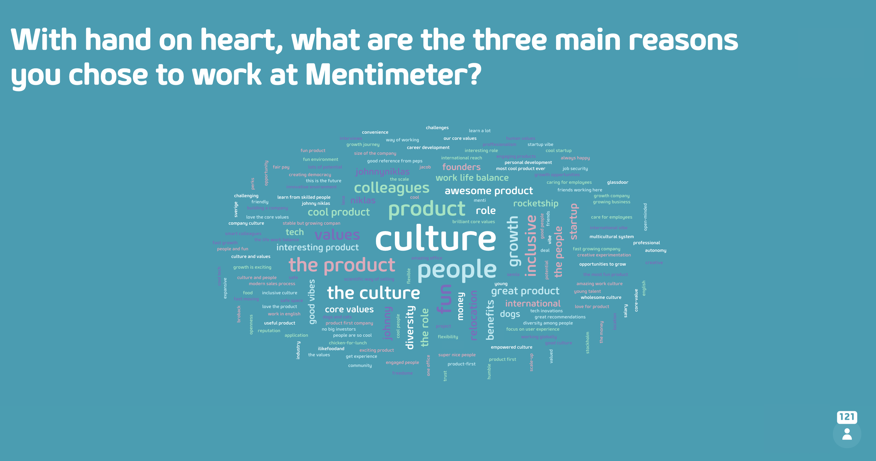 Word cloud - With hand on heart, what are the three main reasons you chose to work at Mentimeter