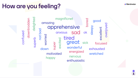 how are you feeling wordcloud