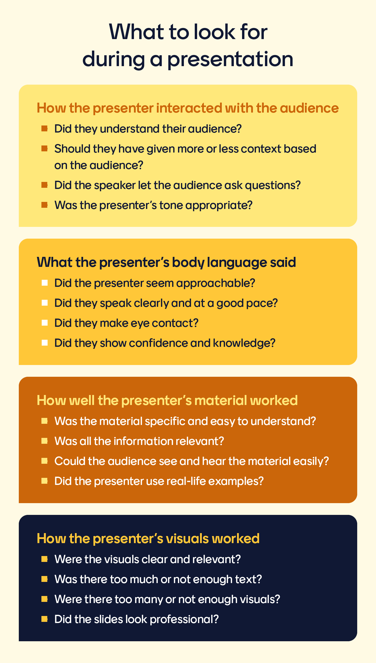 What to look for when evaluating a speaker during a presentation