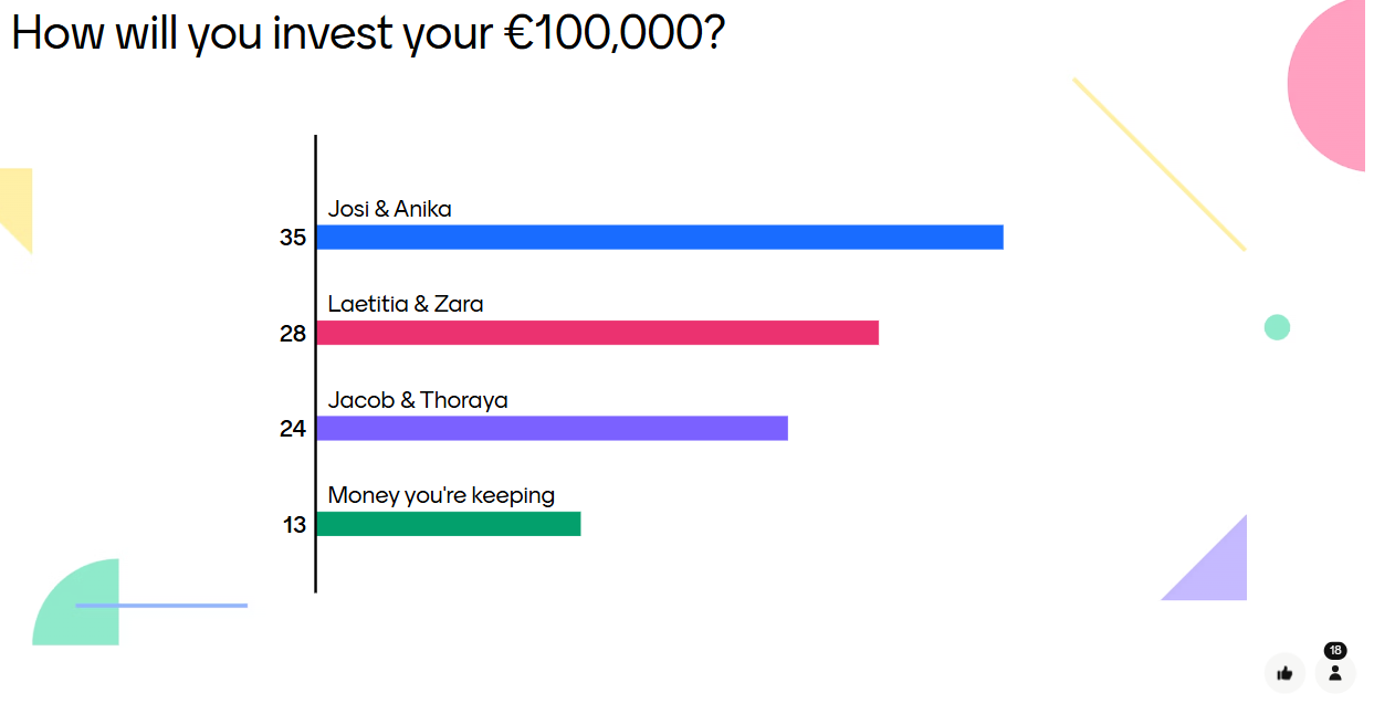 HWR Berlin story image 3