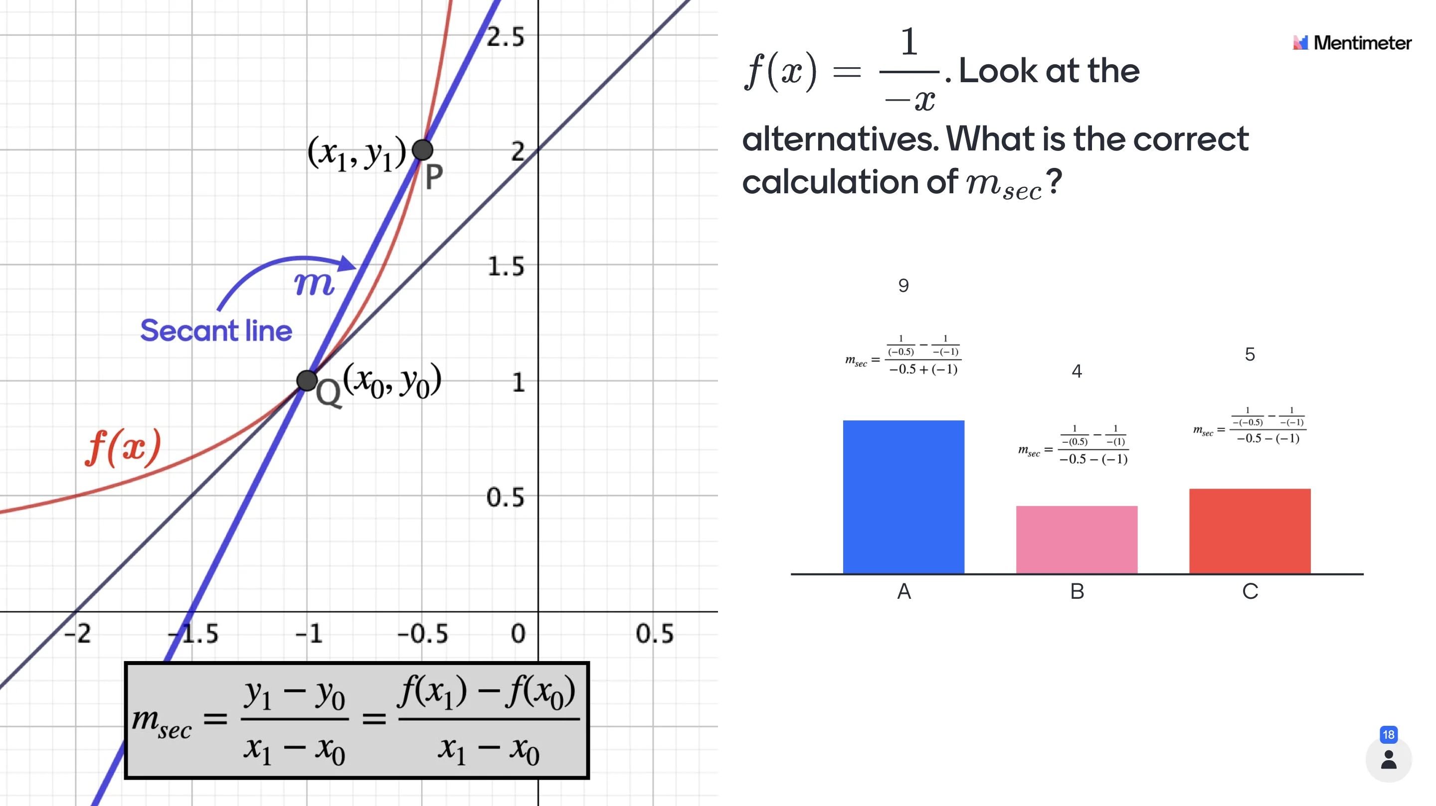 derivatives 3