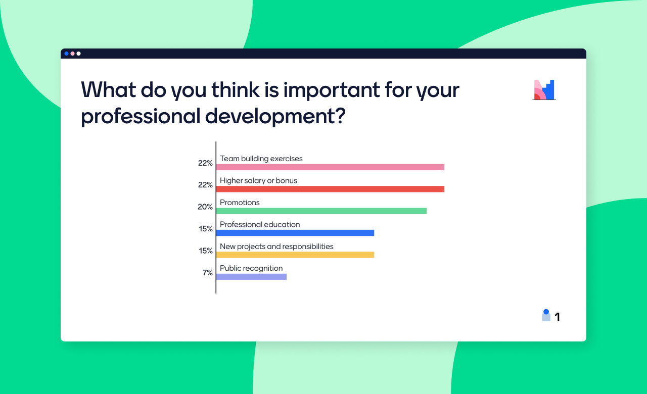 Screenshot of personal development post meeting feedback survey slide