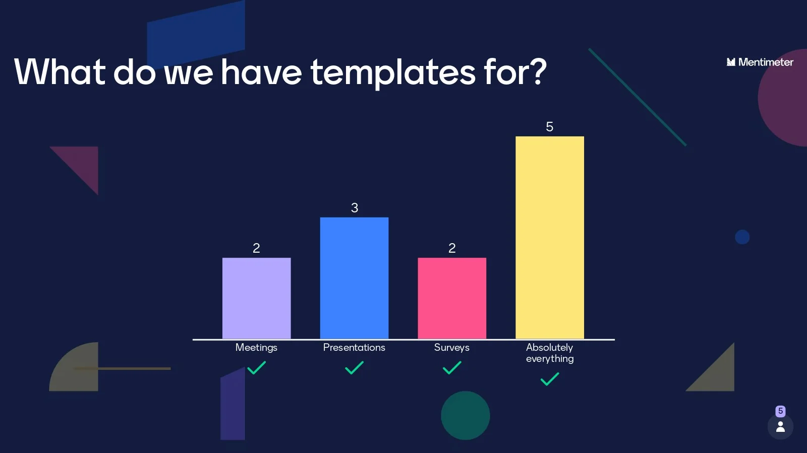 Mentimeter Work Templates