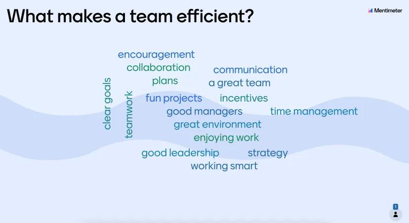 How to Make Your Team More Efficient