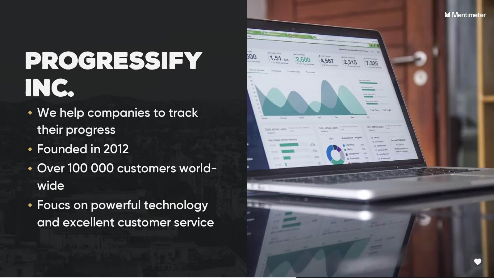 Sales Presentation