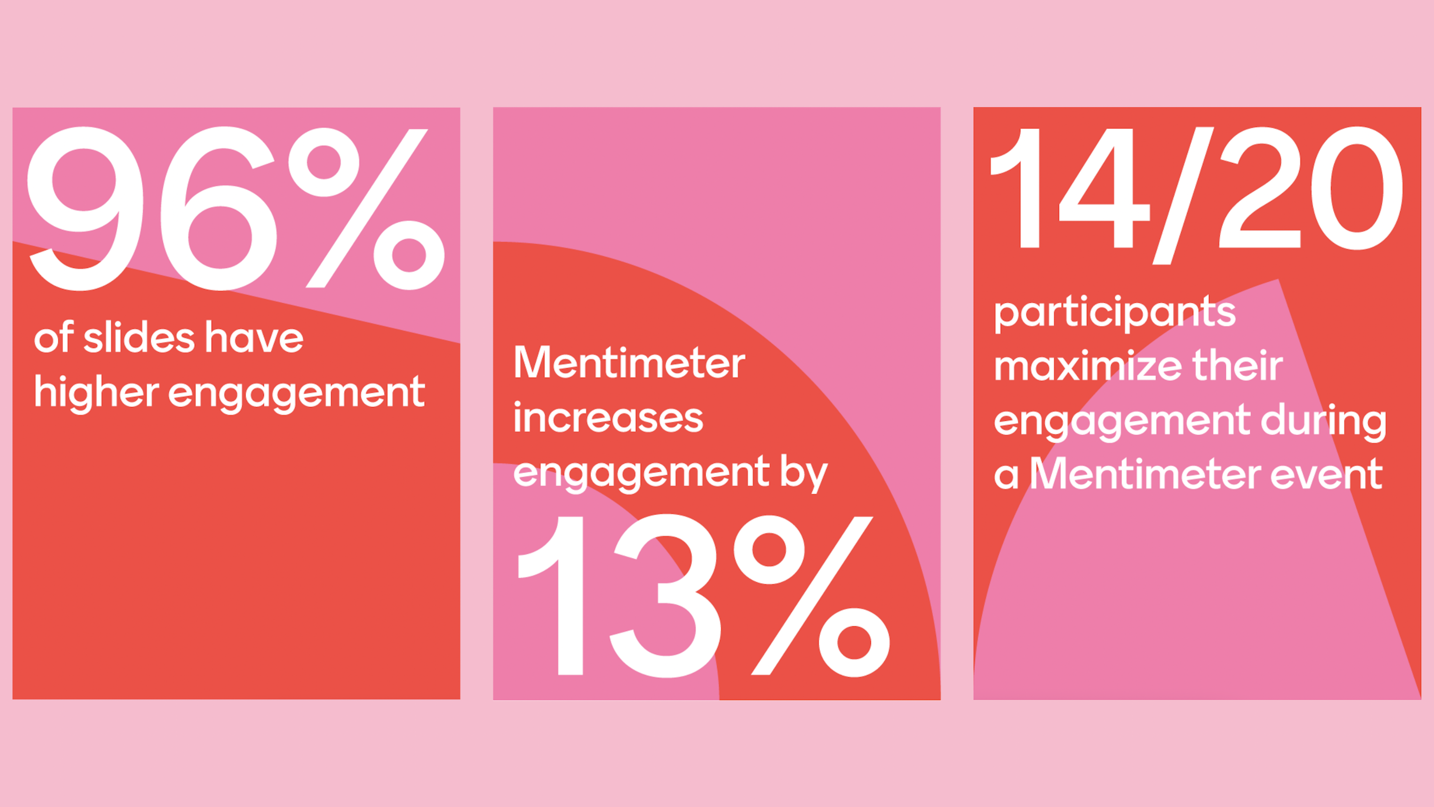 The Mentimeter Effect - Mentimeter