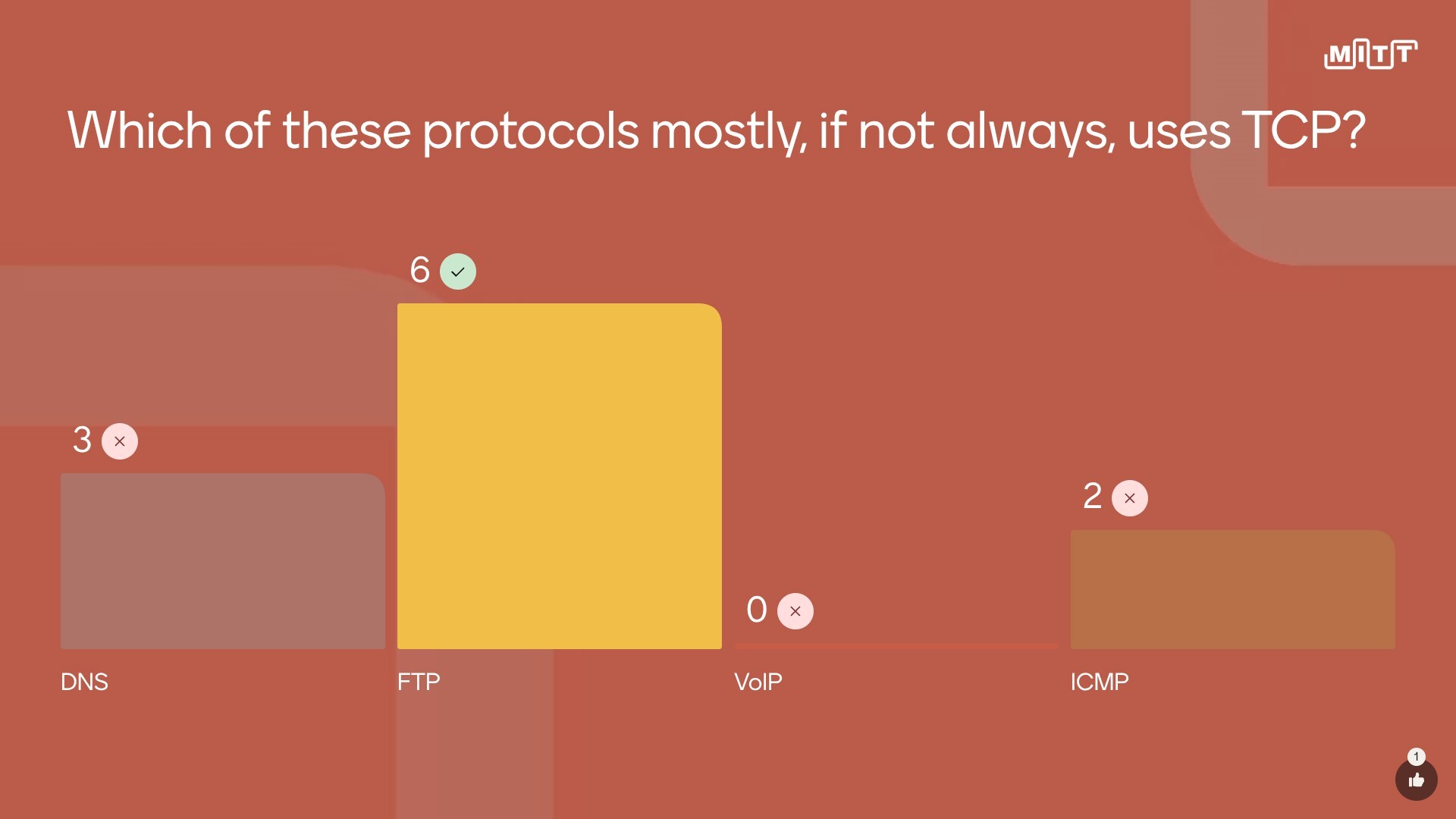 MITT formative assessment example