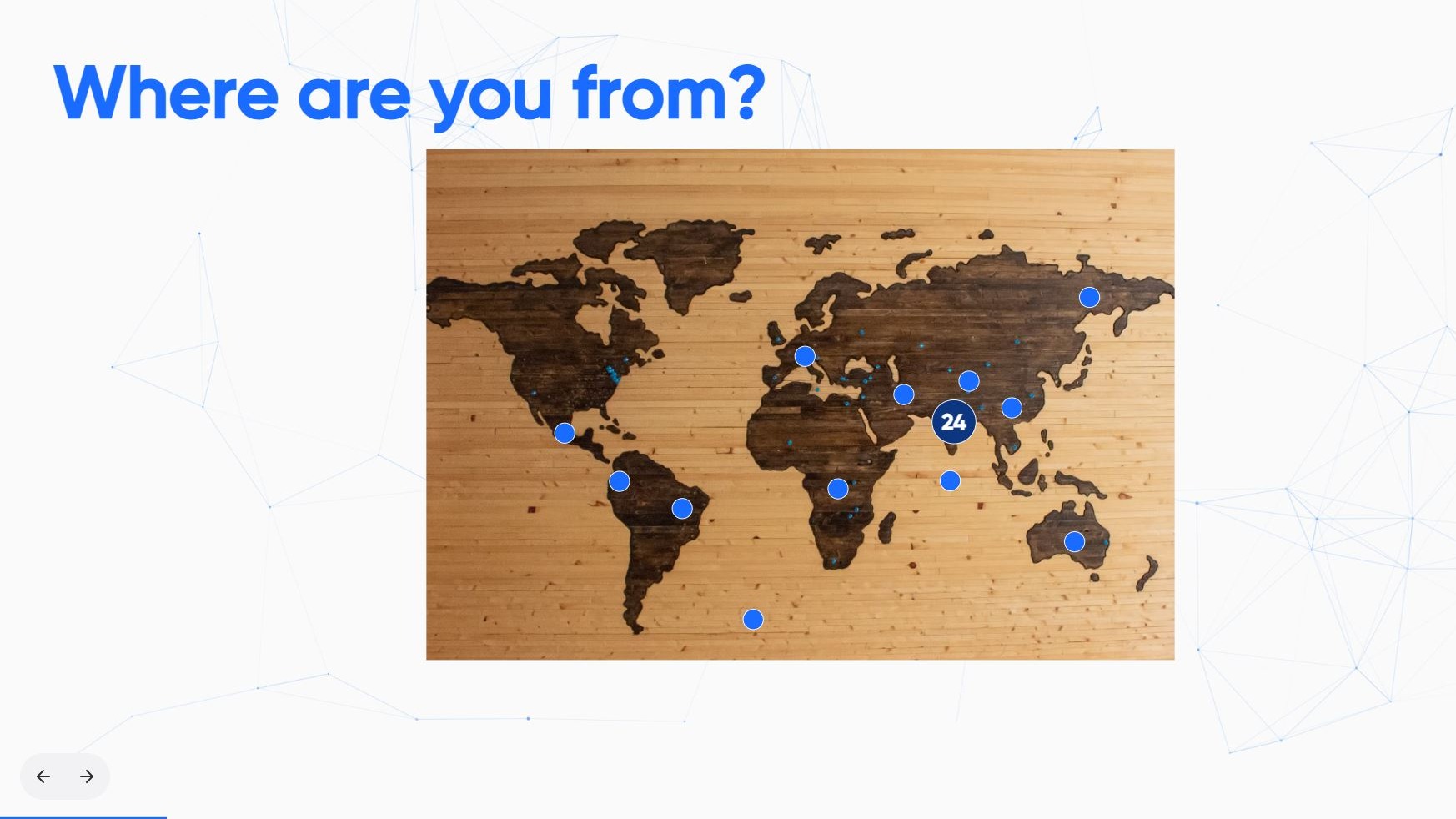 Intro of Class and Getting to Know Students