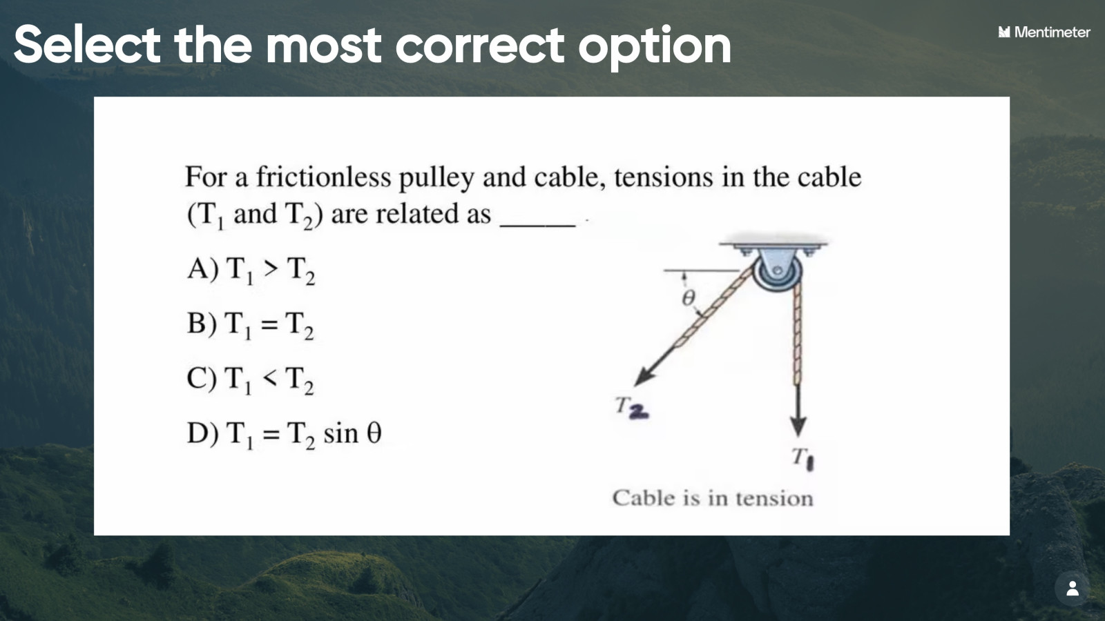 How the lecturers at UTS use Mentimeter