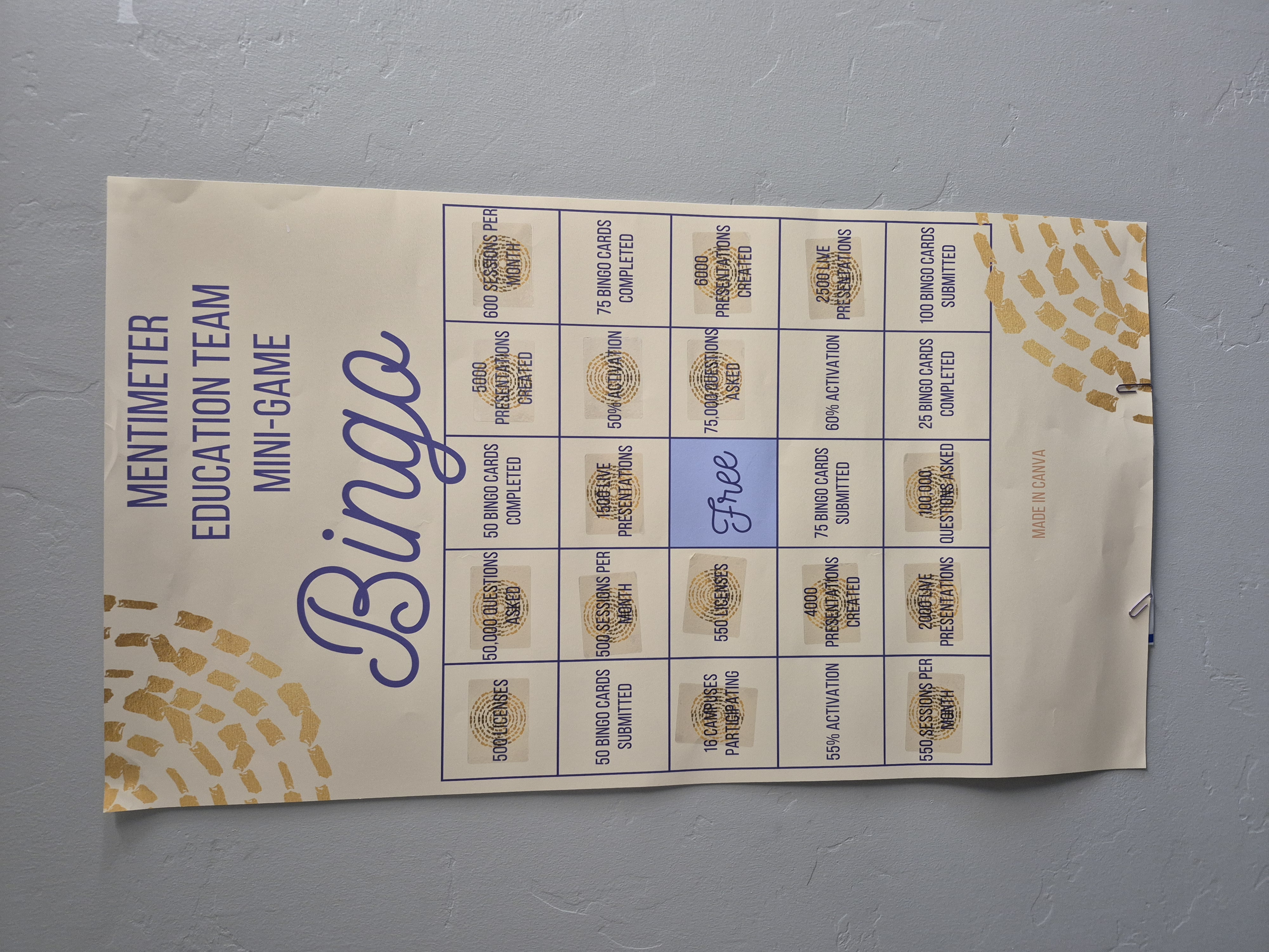 Pima Medical Institute - team bingo