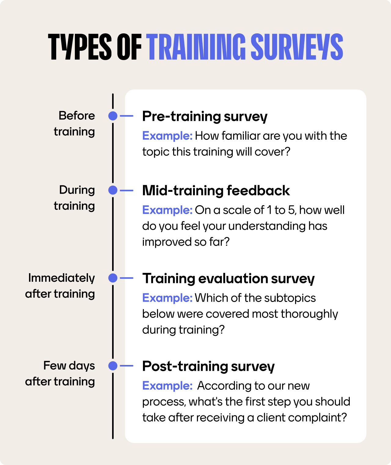 43 training survey questions to upgrade team development - Mentimeter