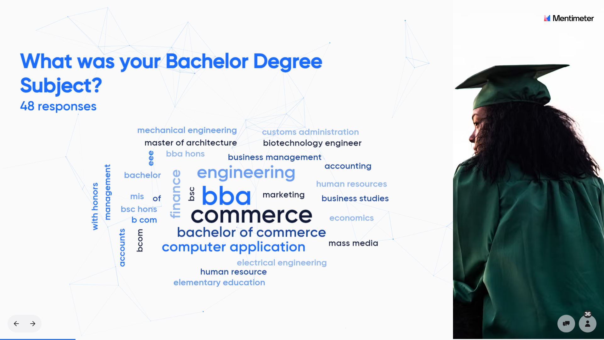 Getting to Know Student Backgrounds