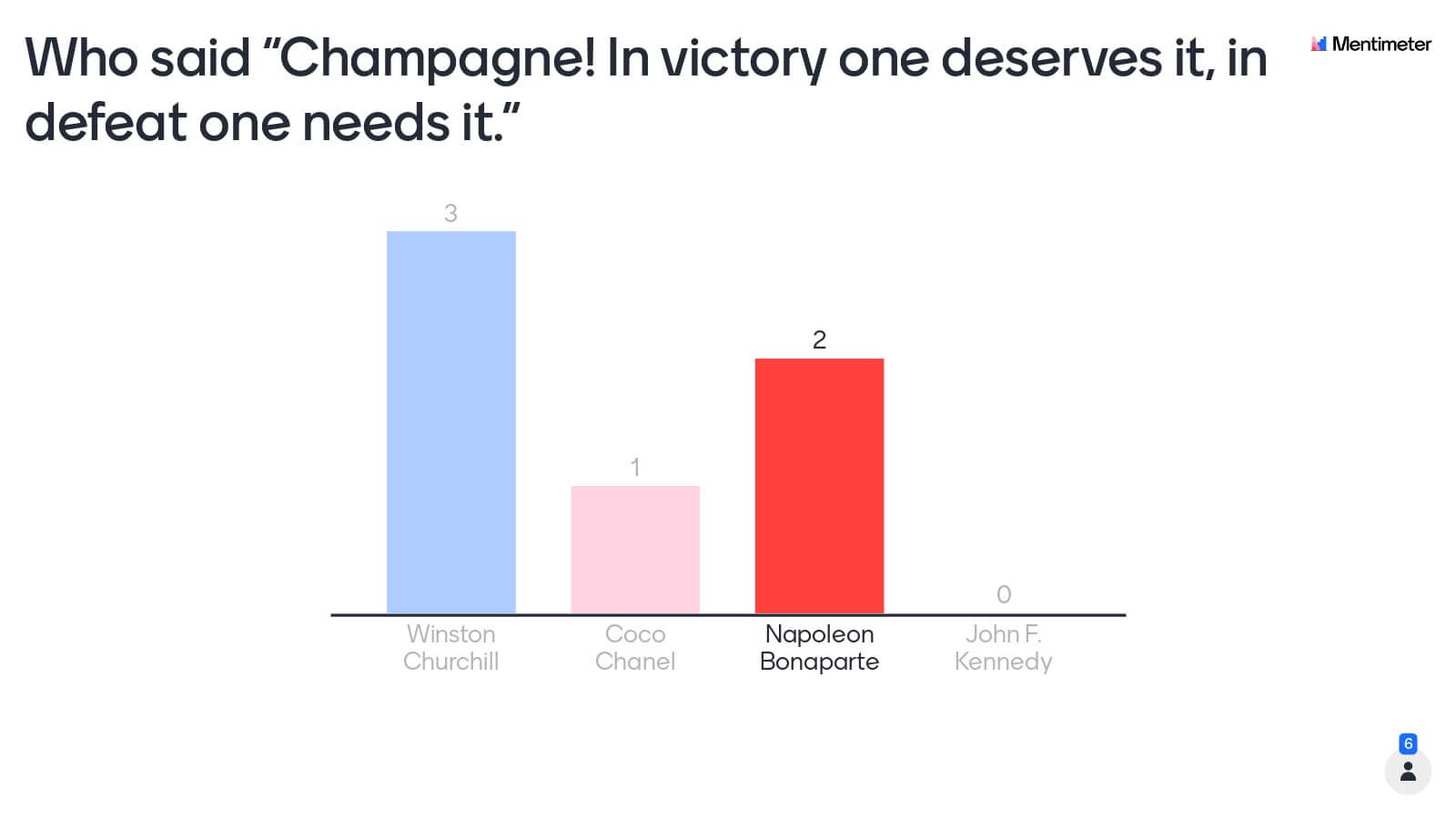 Keynote Presentation Software: Hold Engaging Presentations - Mentimeter