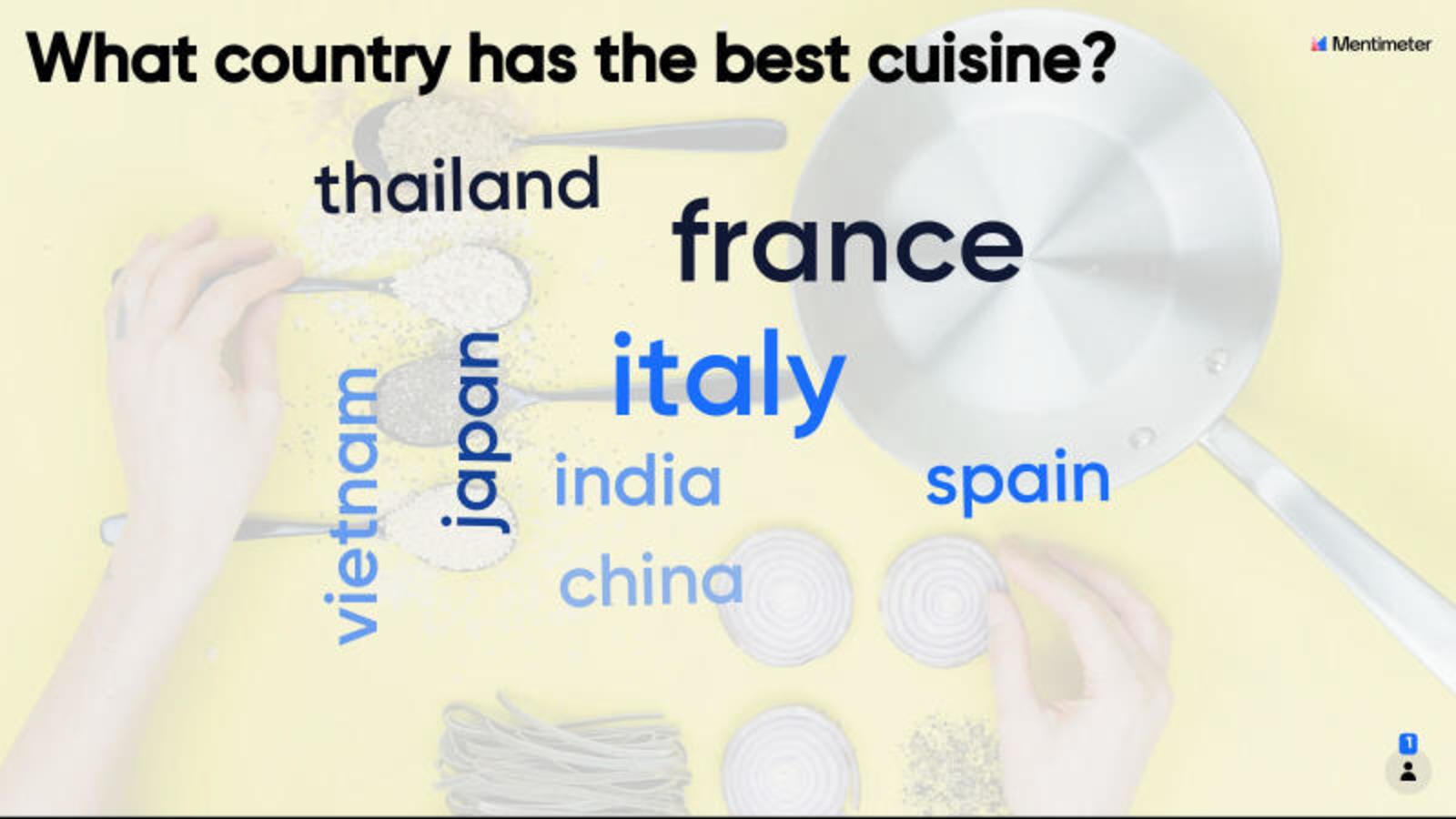 What Country Has The Best Cuisine?