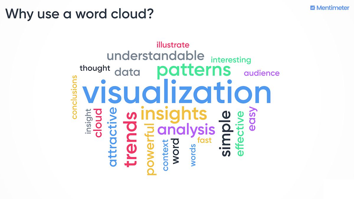 live-audience-word-clouds-mentimeter