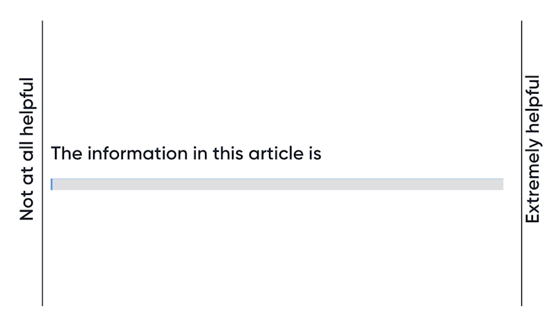 Likert Scale Definition And How To Use It Mentimeter