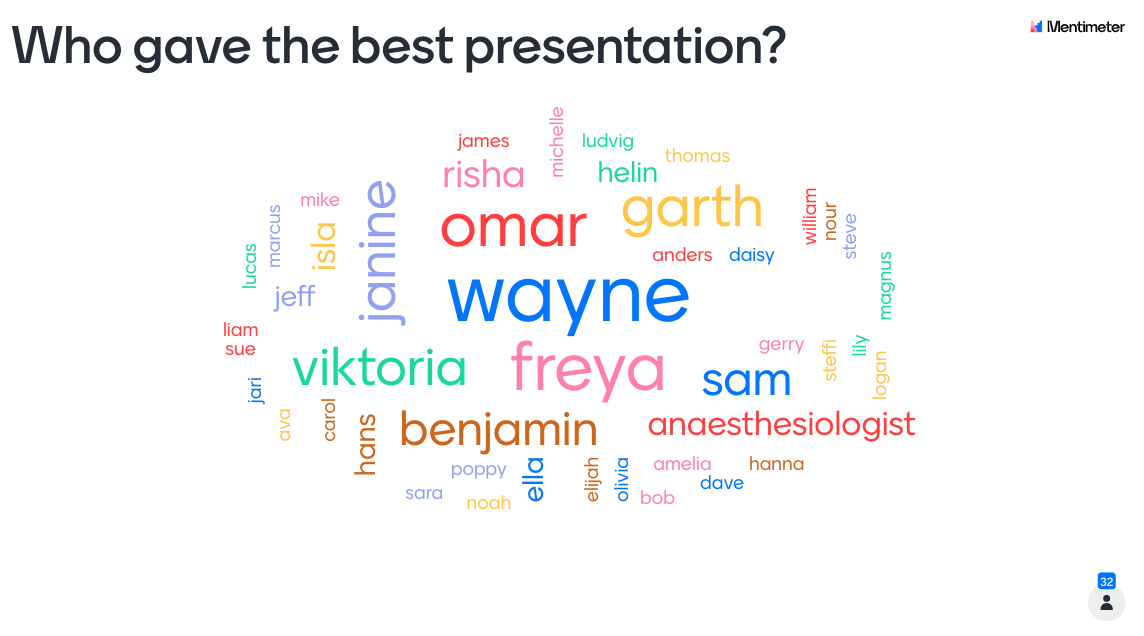 who gave the best presentation