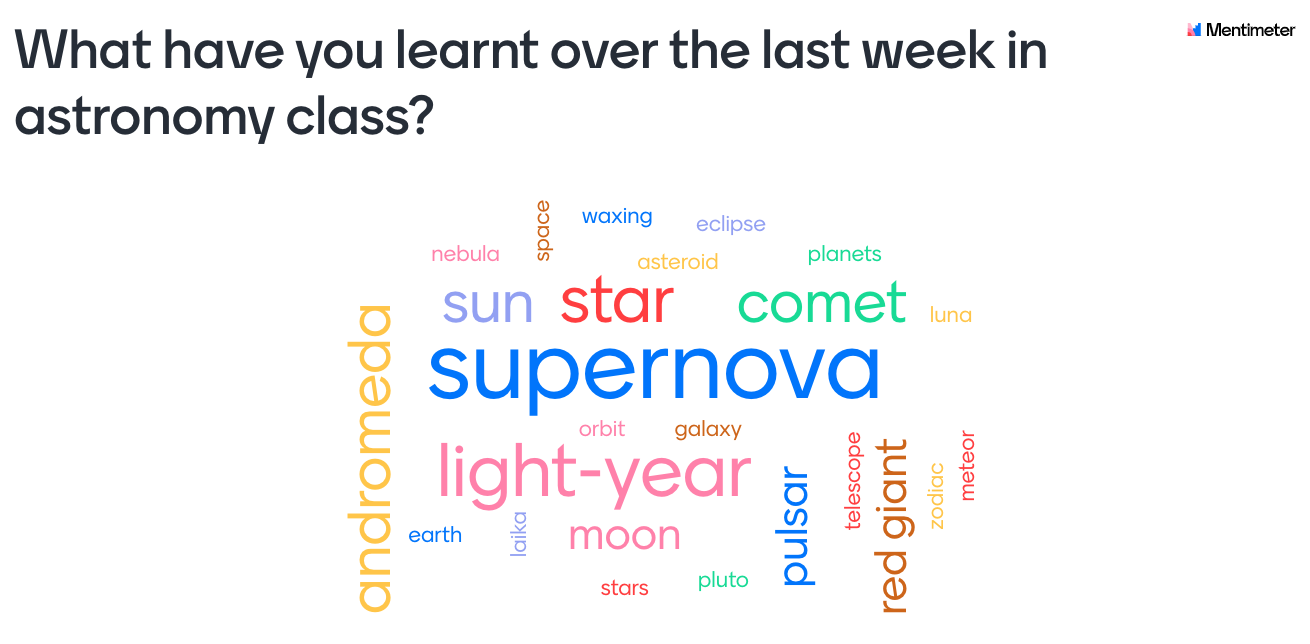 astronomy class wordcloud