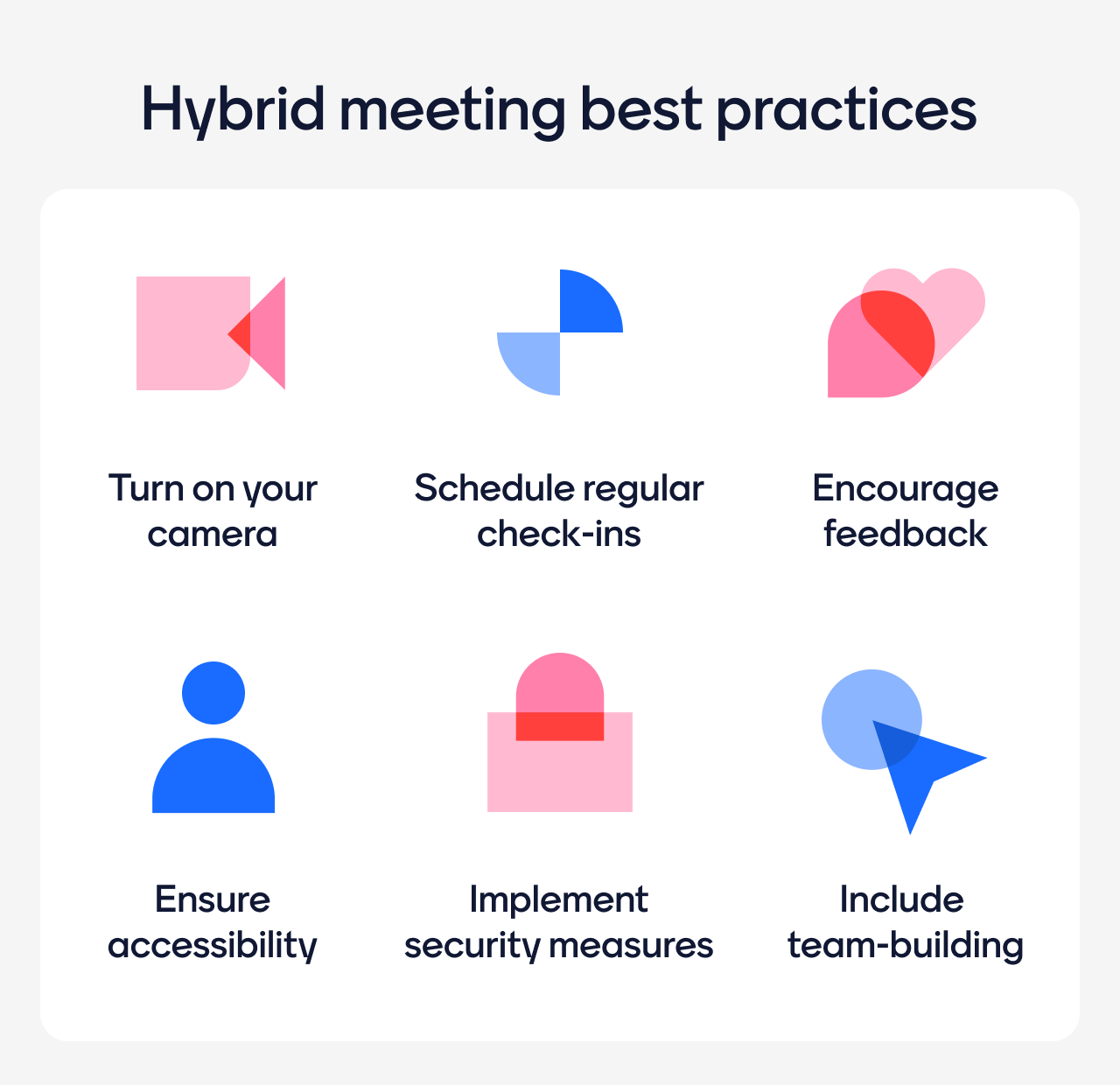 Hybrid meeting best practices