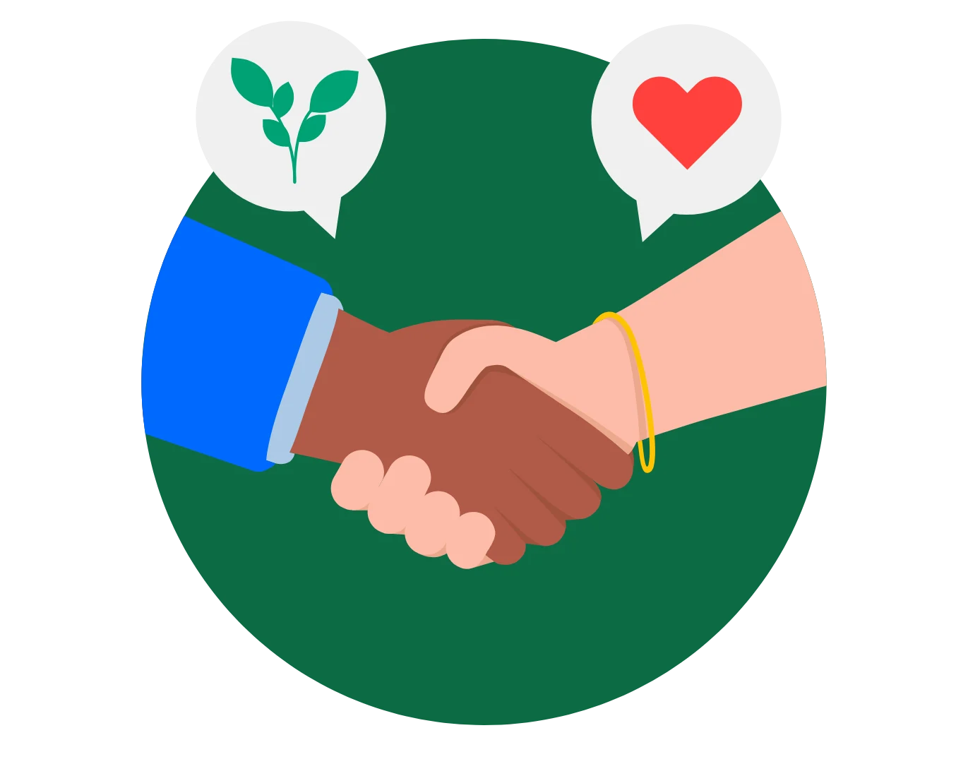 Suppliers climate - new