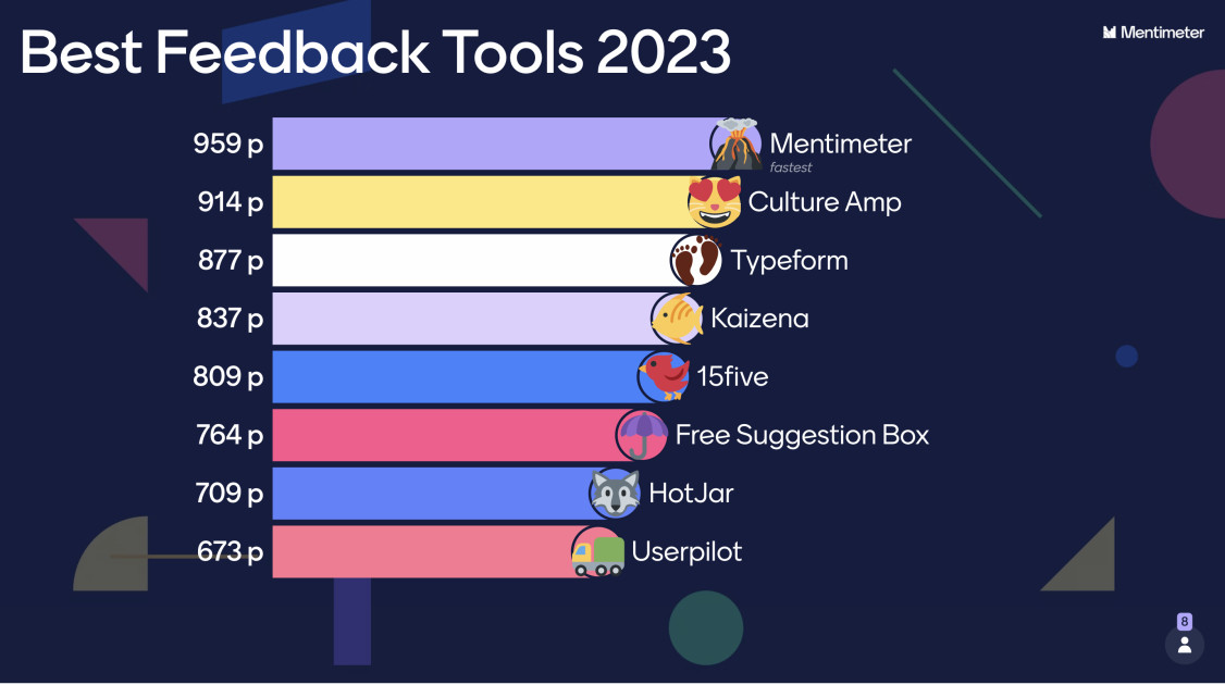12+ Best Online Survey Tools to Gather Feedback (2023)