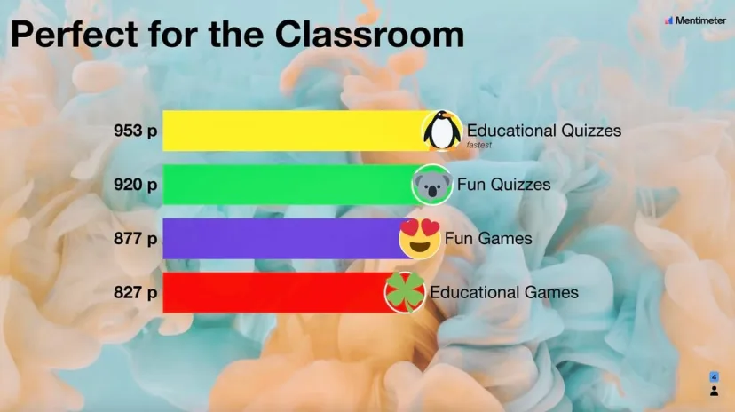 Questionários e jogos interativos para sala de aula