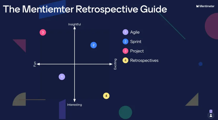 Why & How to Run a Retrospective Meeting