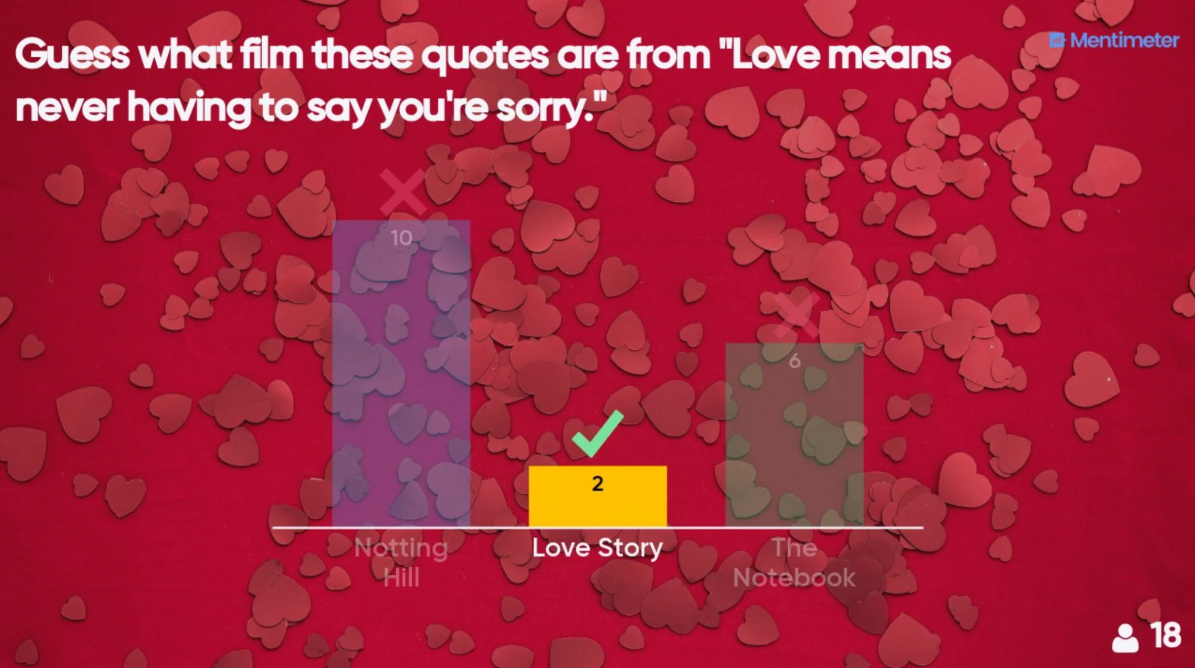 Guess what film these quotes are from "Love means never having to say you're sorry"