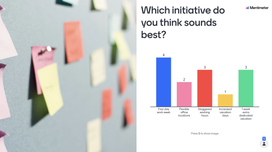 Live online poll