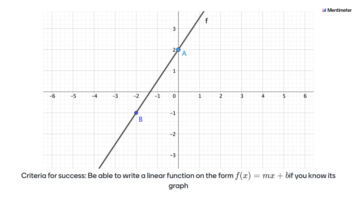 MentiMath Module 2