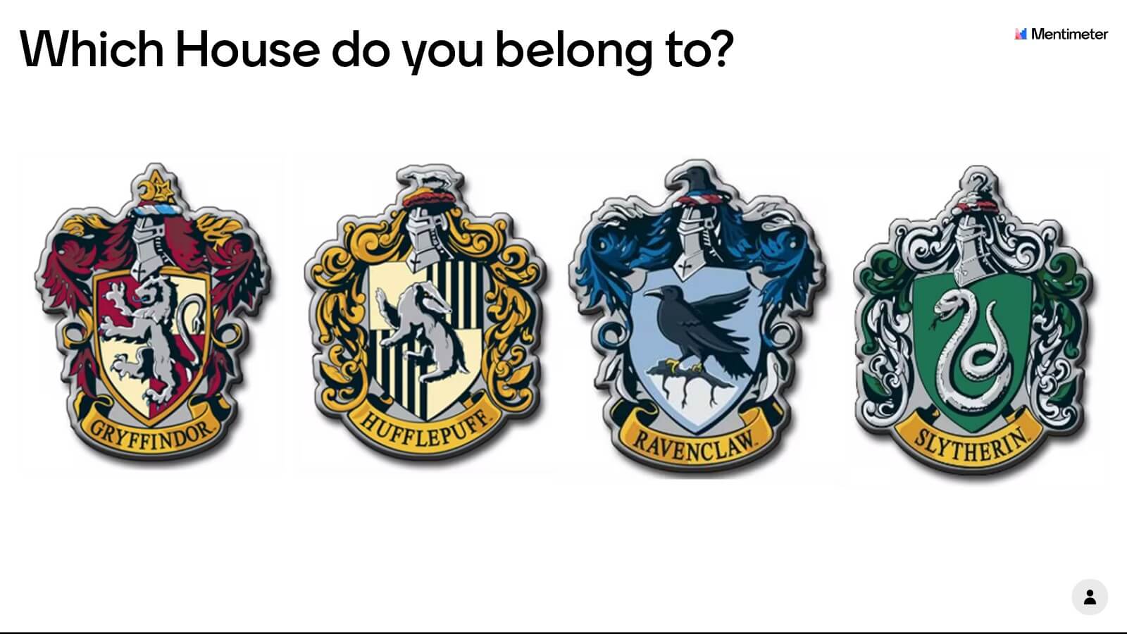 Which harry potter house do you belong in
