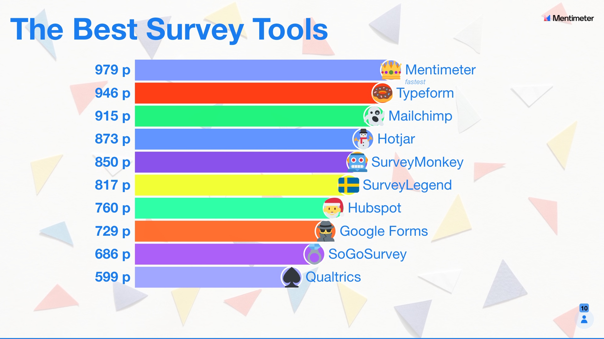 5 Typeform Survey Examples That Don't Use Typeform!