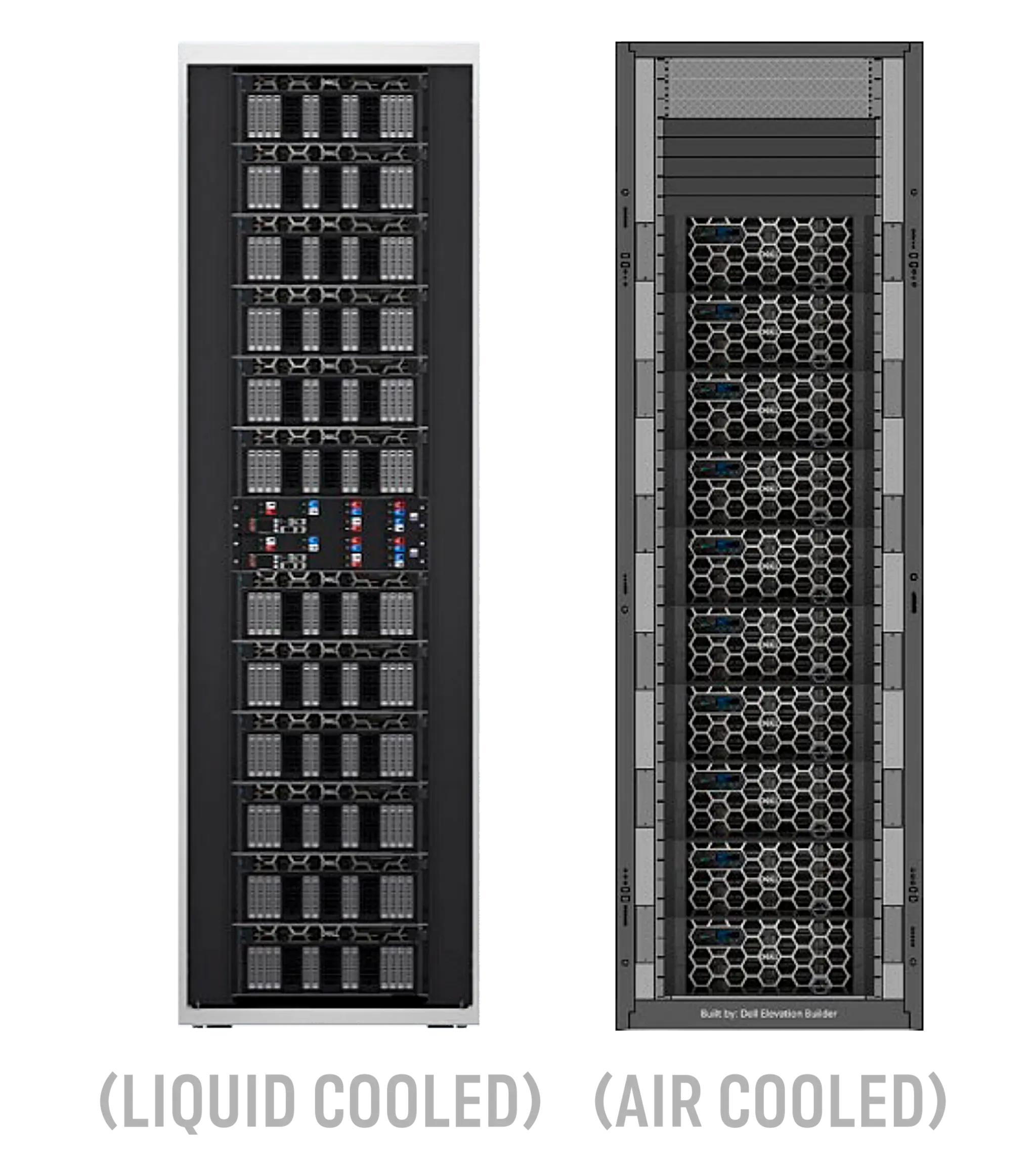 EIA Standard 19” Rack