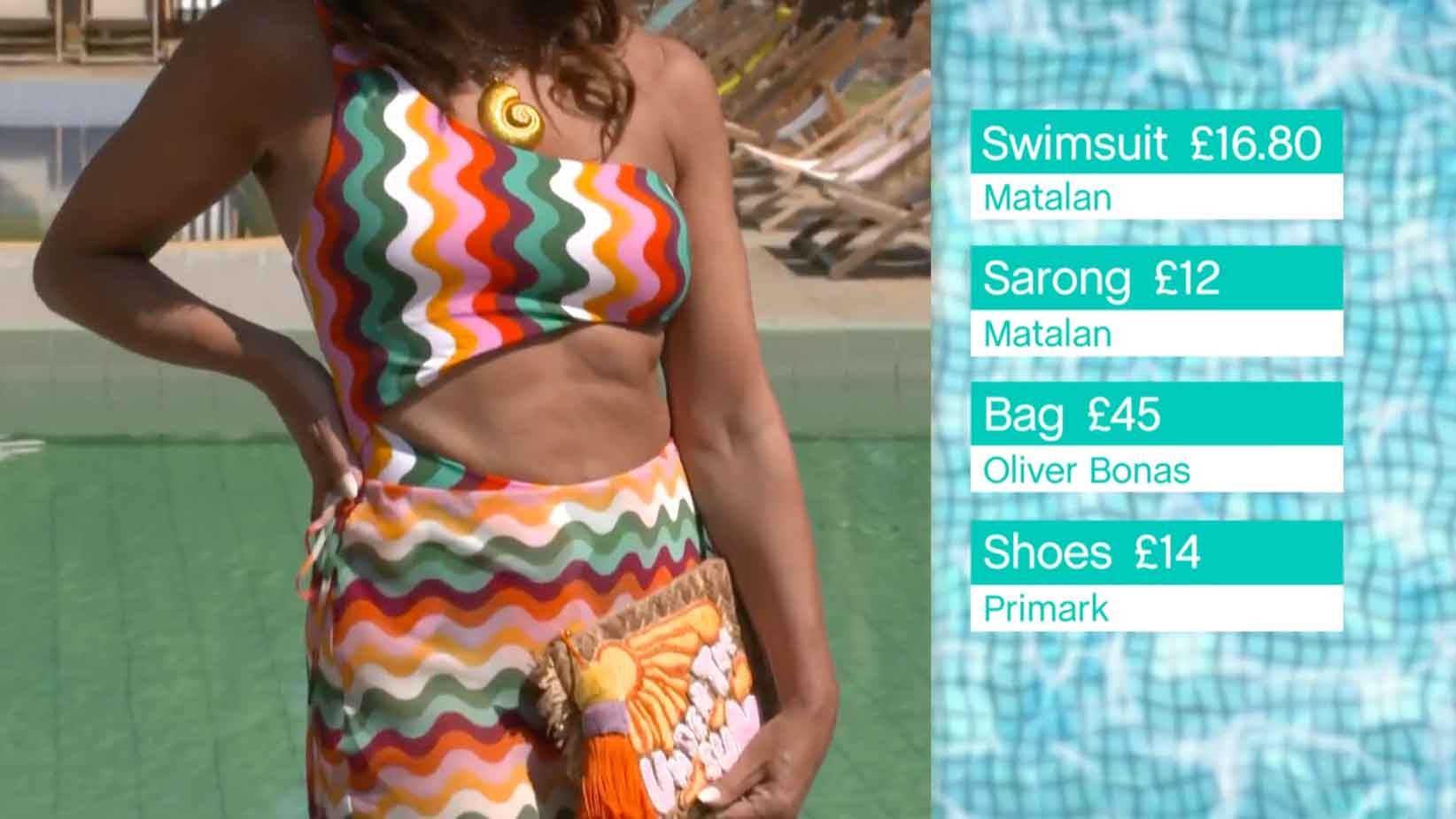 Matalan clearance swim bag