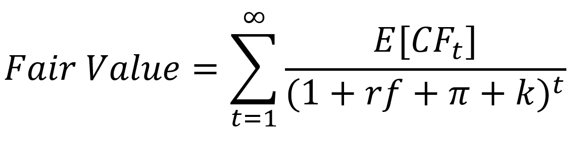 Fair value formula