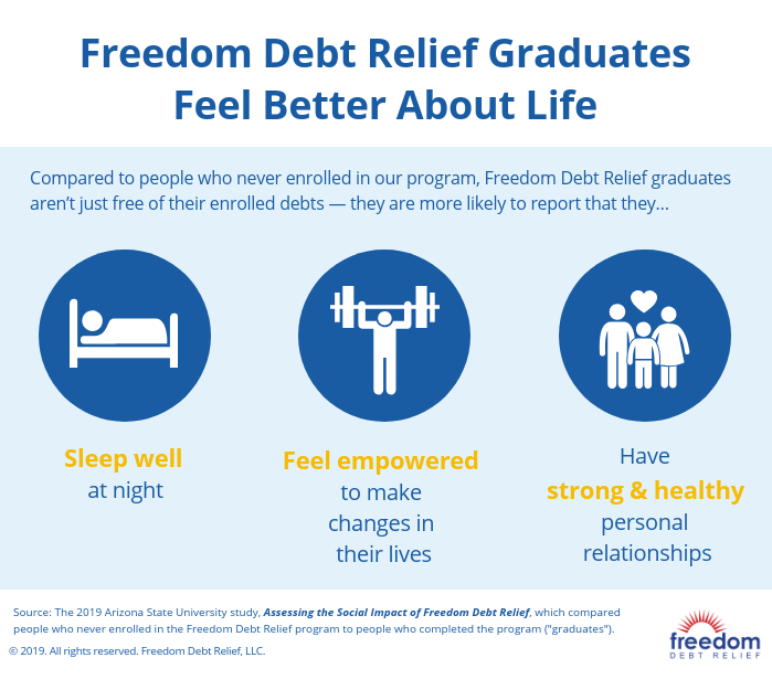 FDR-grads-feel-better-about-life