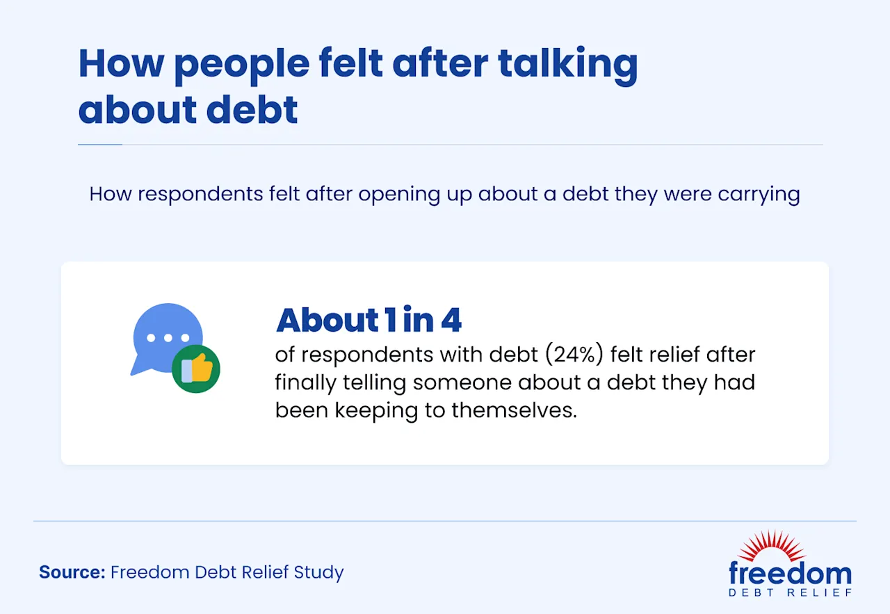 talking-about-debt-makes-it-lighter