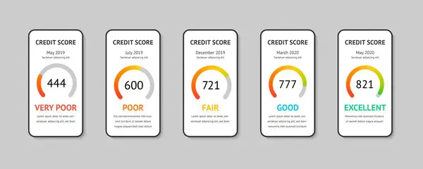 how-to-raise-credit-score_fdr.jpg