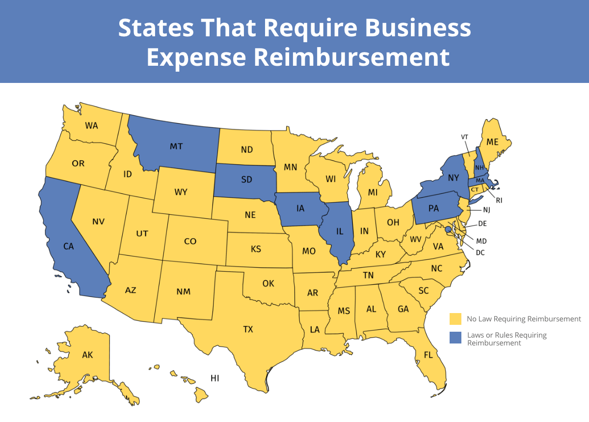 Reimbursement Laws by State
