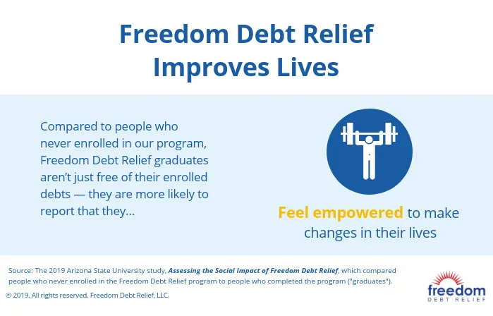 FDR-feel-empowered