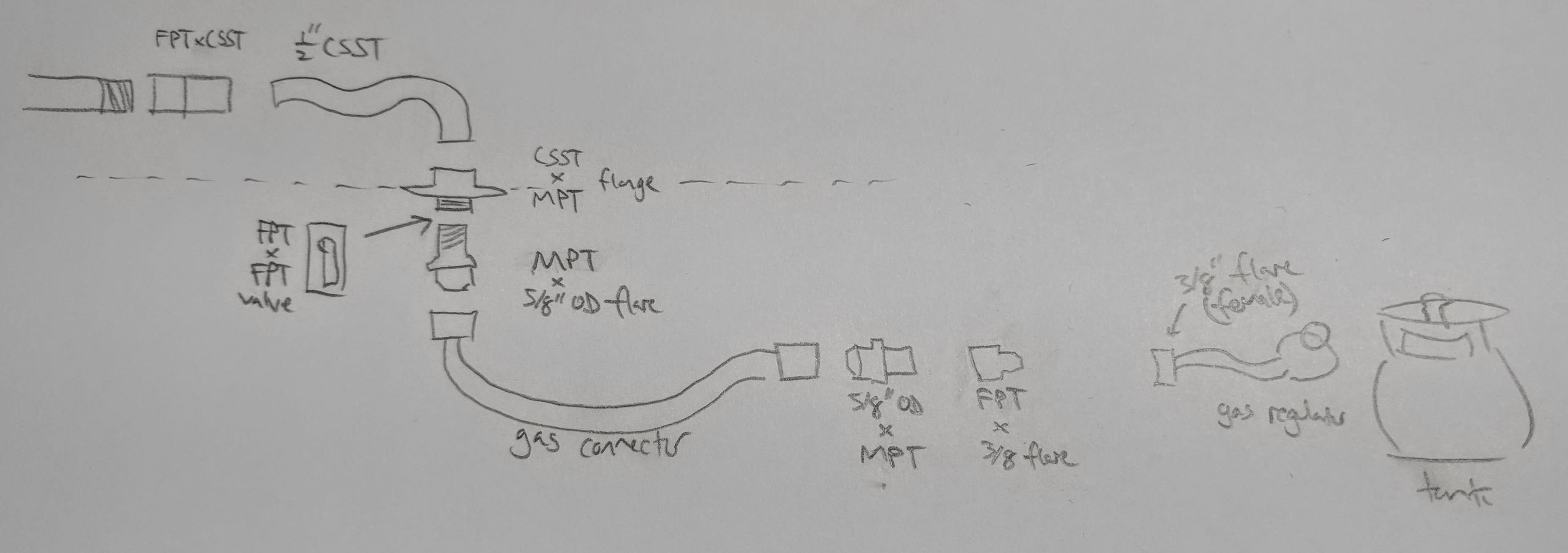 Propane intake diagram