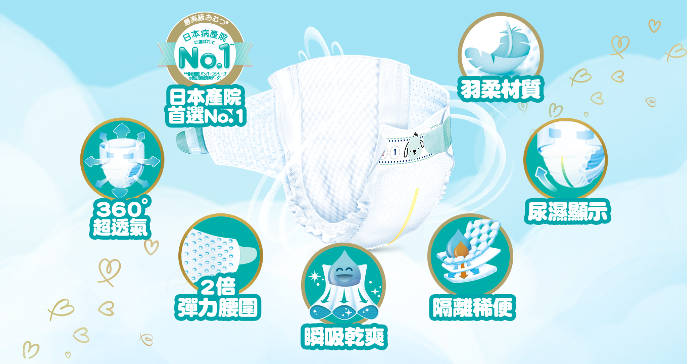 日本製一級幫尿褲,日本產院首選N0.1!最高級360度透氣!新生寶寶首選紙尿褲