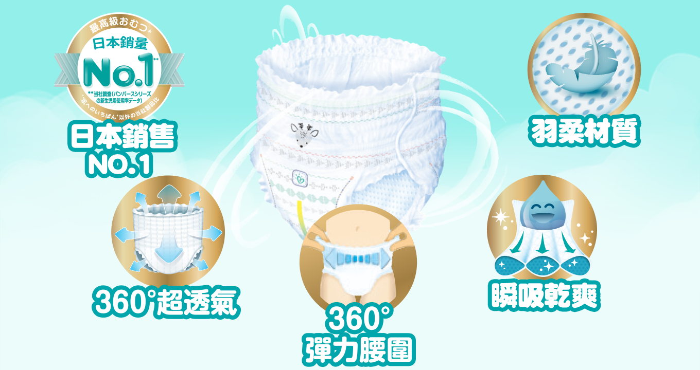 日本製一級幫拉拉褲 360度透氣超升級!