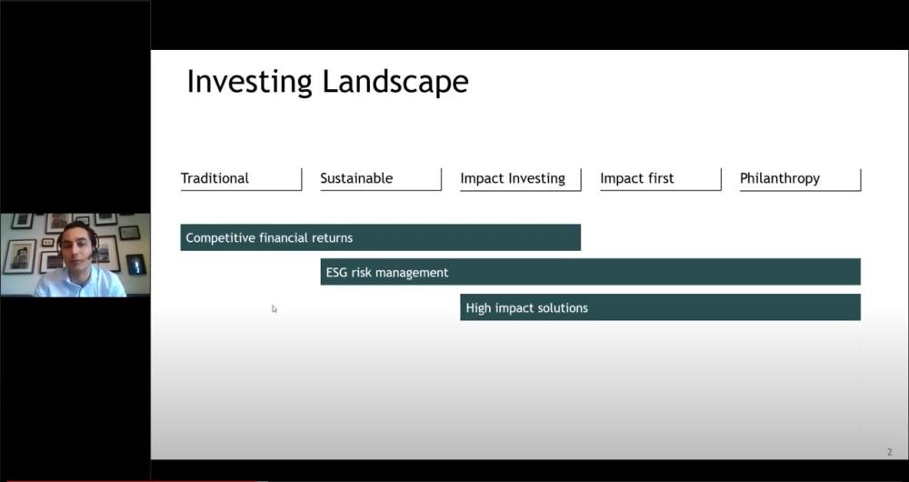 guide to impact investing part 2