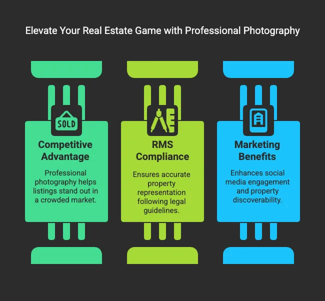 How High-Quality Real Estate Photography in Edmonton Increases Property Value