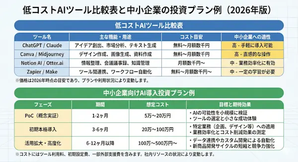 Gemini Generated Image yw28mjyw28mjyw28