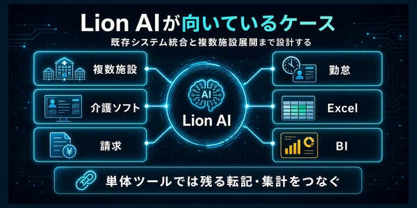 kaigo-kiroku-ai-lionai-integration-image2-600x300