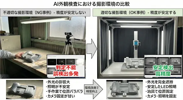 Gemini Generated Image 適切な撮影環境と不適切な撮影環境の比較写真