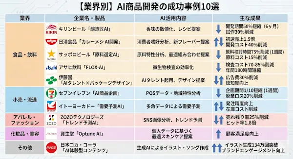 Gemini Generated Image 9pxg2q9pxg2q9pxg